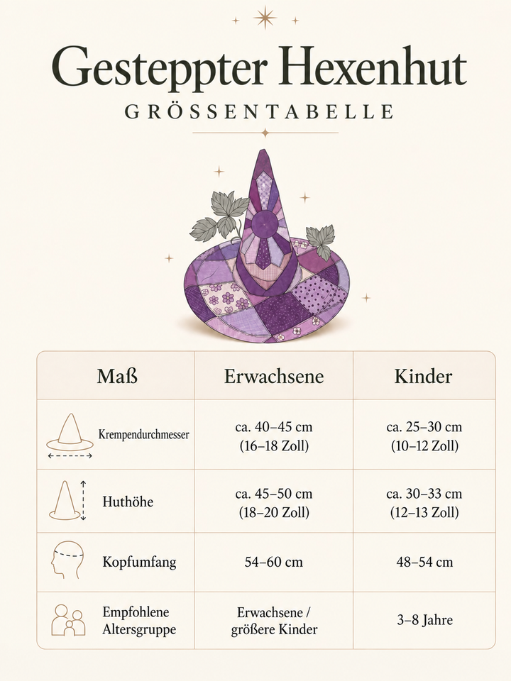 Handgefertigter gesteppter Hexenhut – Mystisches Tarot und Sterne