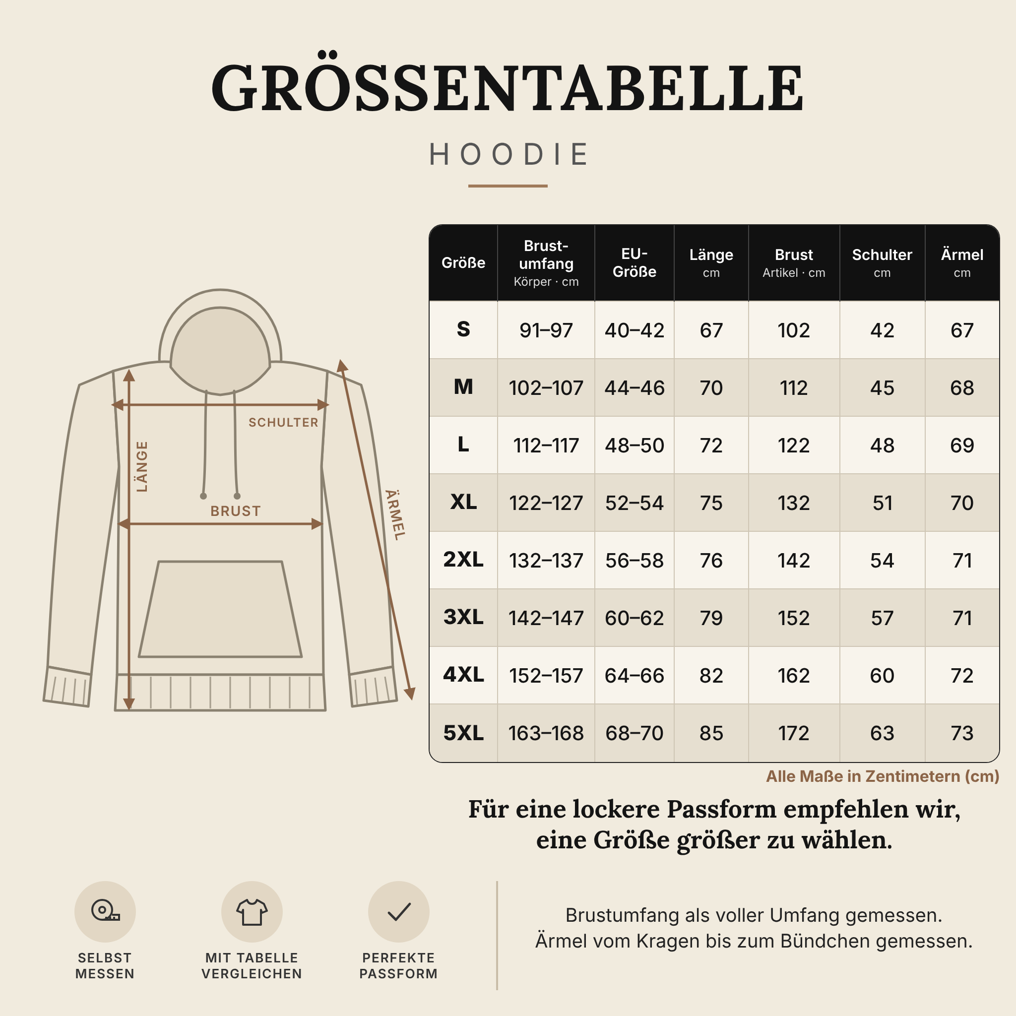 Größentabelle Hoodie in cm