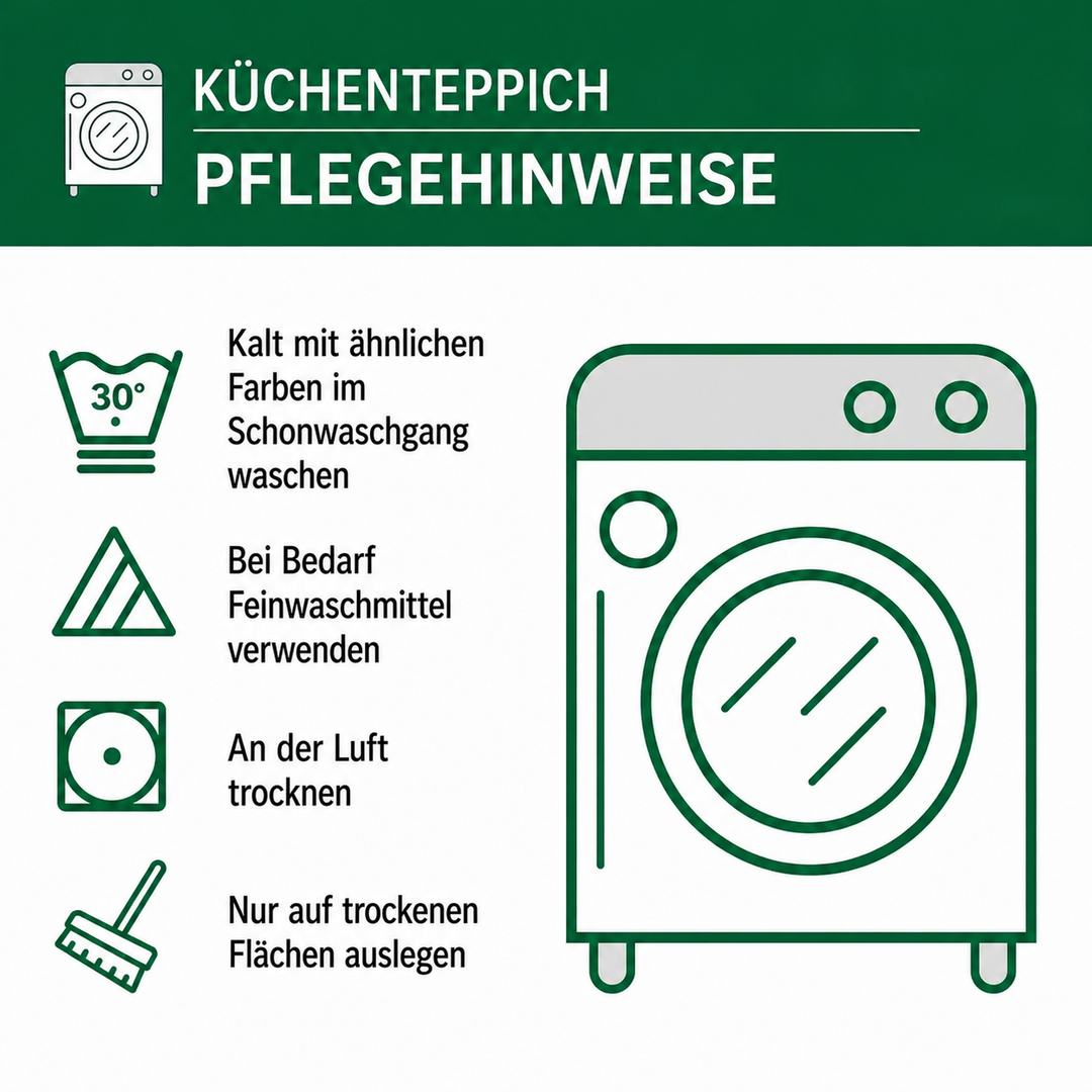 Rutschfester Küchenteppich – Unser Winter NCU0NT10920