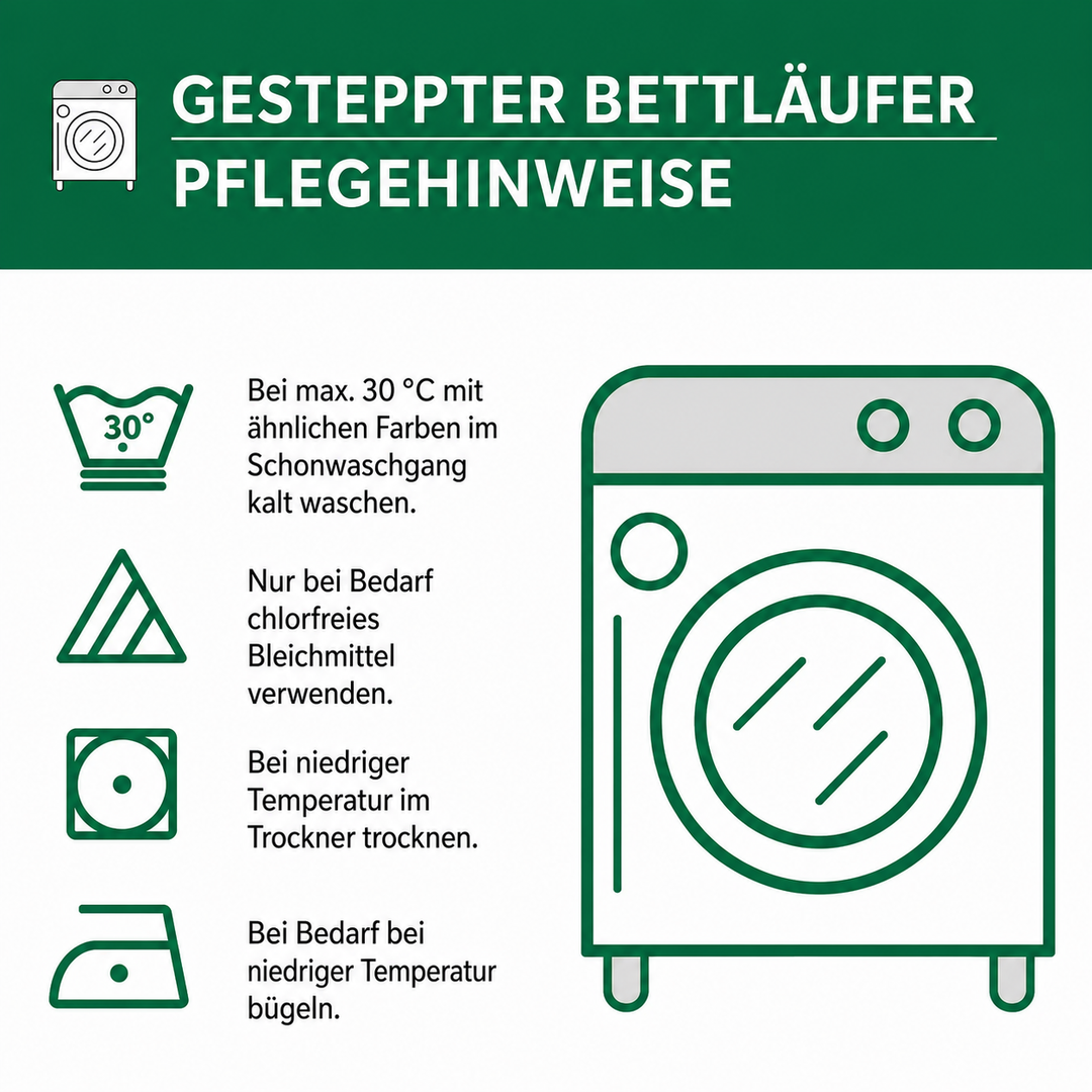 Gesteppter Bettläufer – Heritage Library NCU0TV1373