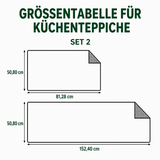 Rutschfester Küchenteppich – Pfotenliebe Ecke NCU0NT11392