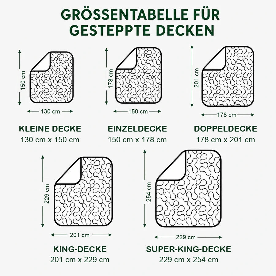 Steppdecke mit Totenkopf und Blumen