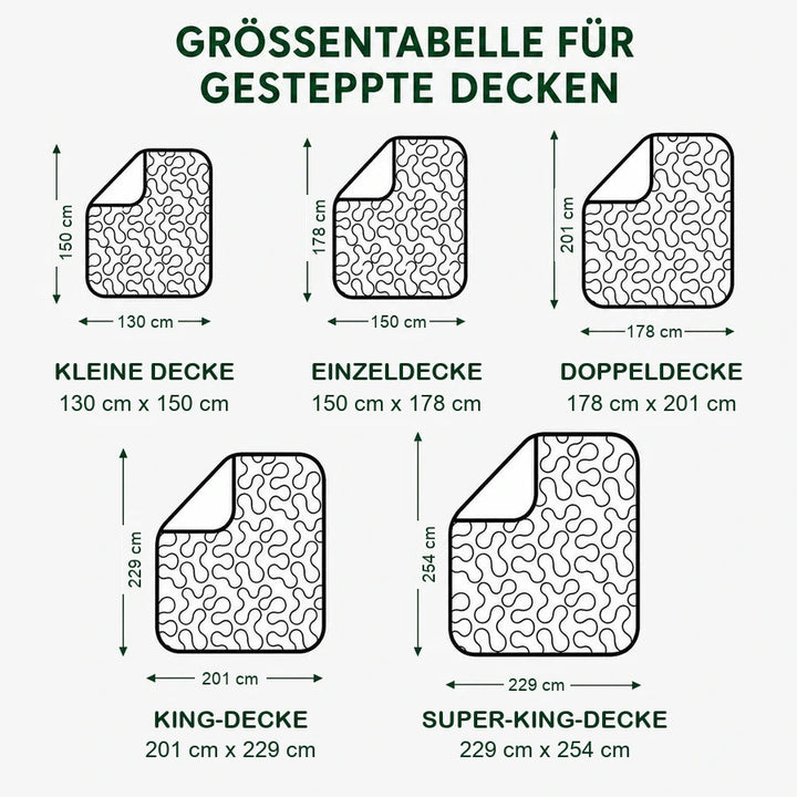 Steppdecke mit Totenkopf und Blumen